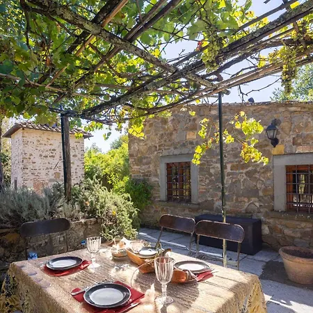 Apartament Charming Tuscan Tower With Private Pool *