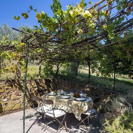 Charming Tuscan Tower With Private Pool * Florencja